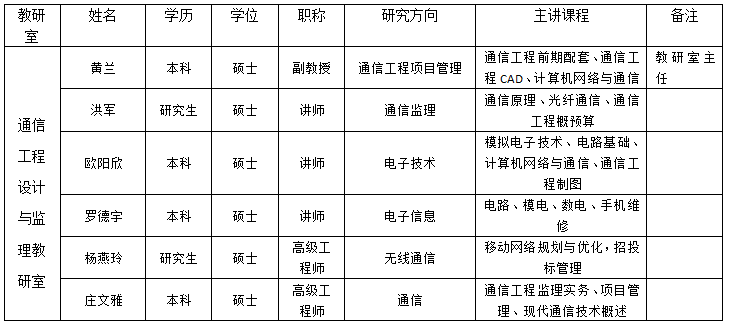微信图片_20180702195225.png