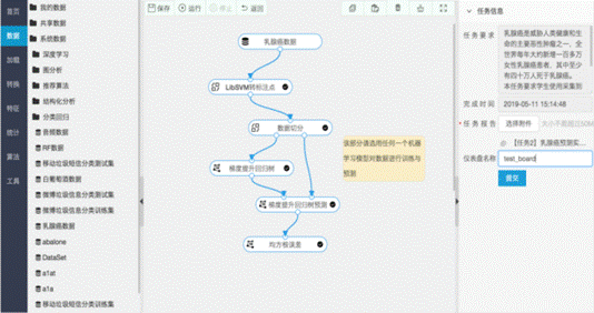 与中科院计算所共建大数据实训平台