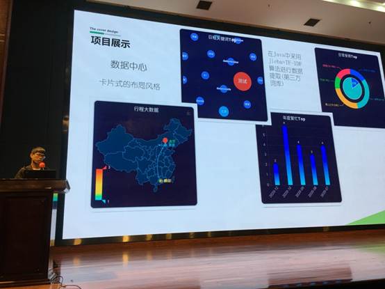 30届软件杯大赛 一等奖 日程本 卢炜 2020